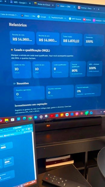 Painel de vendas de um mentorado: receita do mês de R$ 14.960, ticket médio de R$ 1.870,12 e conversão de 100% sobre 8 leads qualificados